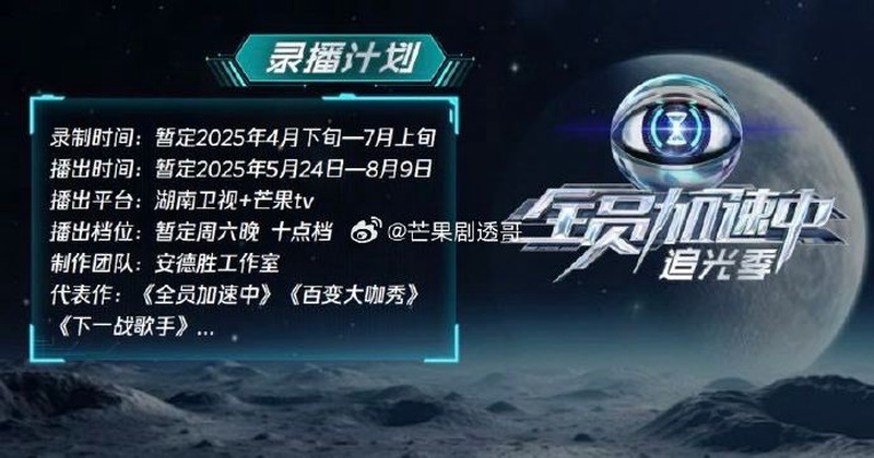 全员加速中